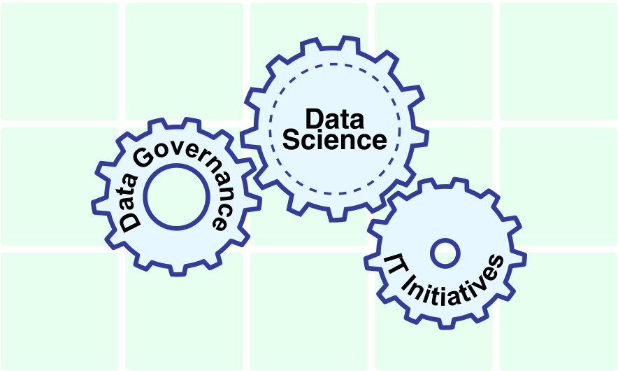 Data Science, Data Engineering, and Data Governance Schematic Gears.